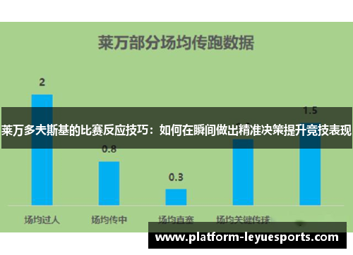 莱万多夫斯基的比赛反应技巧:如何在瞬间做出精准决策提升竞技表现 莱万多夫斯基的比赛反应技巧:如何在瞬间做出精准决策提升竞技表现