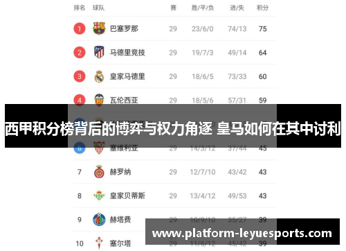 西甲积分榜背后的博弈与权力角逐 皇马如何在其中讨利