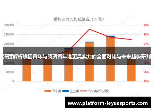 深度解析埃因青年与阿贾青年谁更具实力的全面对比与未来趋势研判 深度解析埃因青年与阿贾青年谁更具实力的全面对比与未来趋势研判