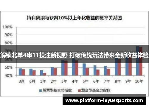 解锁北单4串11投注新视野 打破传统玩法带来全新收益体验