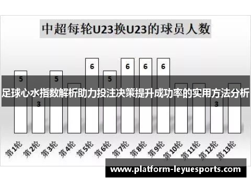 足球心水指数解析助力投注决策提升成功率的实用方法分析