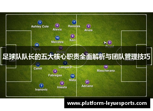 足球队队长的五大核心职责全面解析与团队管理技巧