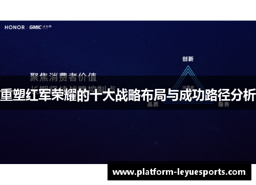 重塑红军荣耀的十大战略布局与成功路径分析