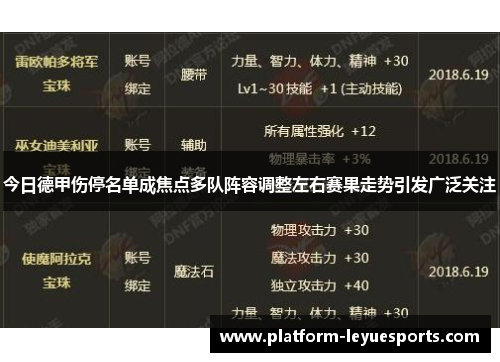 今日德甲伤停名单成焦点多队阵容调整左右赛果走势引发广泛关注