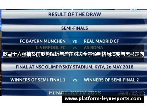 欧冠十六强抽签前形势解析与潜在对决全景预判格局演变与黑马走向