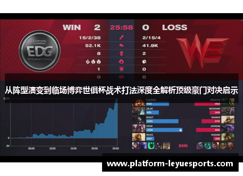 从阵型演变到临场博弈世俱杯战术打法深度全解析顶级豪门对决启示 从阵型演变到临场博弈世俱杯战术打法深度全解析顶级豪门对决启示