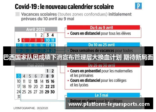 巴西国家队因成绩下滑宣布管理层大换血计划 期待新局面